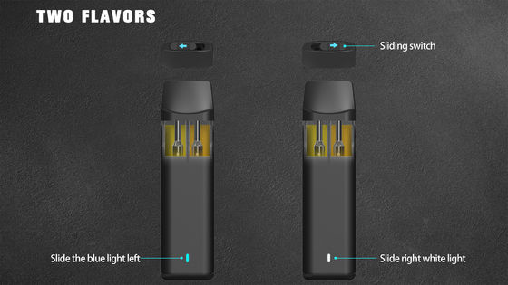 Cbd Thc 1+1 μίας χρήσης 280 Mah Rechargebale αμόλυβδη Vape μιλ. διπλή μάνδρα γεύσεων