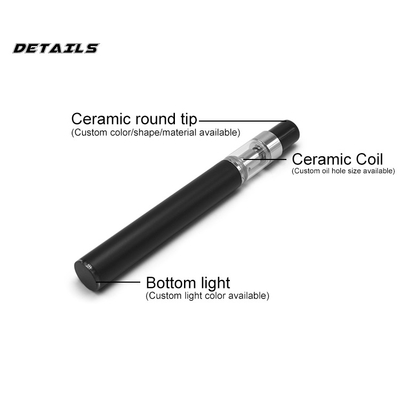Η κορυφή που γεμίζει το μίνι cbd μπαταριών 0.3ml 280mah vape περιφράζει τη μίας χρήσης κενή μάνδρα πετρελαίου cbd D7